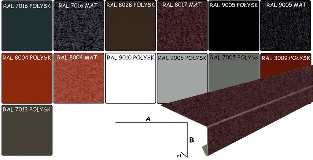 Pas nadrynnowy na dach płaski - aluminium A02 Antracyt połysk 7016, gr. 1mm 7cm 4cm 1.5cm A02-PAS-001-BN9YT 49356387156087 Profile balkonowe AVZ