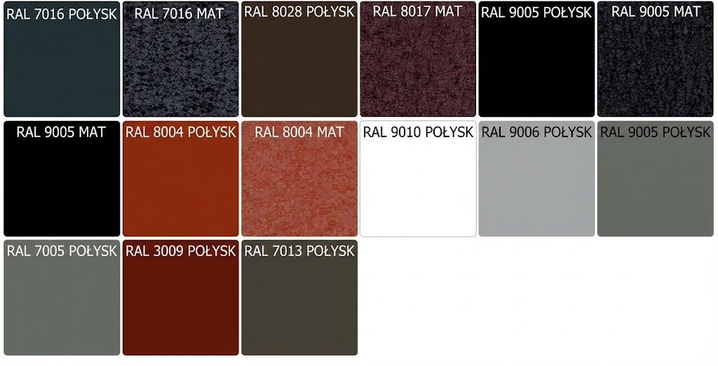 Pas nadrynnowy na dach płaski - aluminium A02 Antracyt połysk 7016, gr. 1mm 7cm 4cm 1.5cm A02-PAS-001-BN9YT 49356387156087